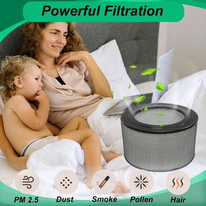 Prestivair 20500 Replacement Filter Kit Compatible with Honeywell 10500 17000 17005 Air Purifiers, Item Number 20500