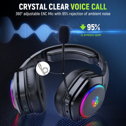 Tatybo Wireless Gaming Headsets for Ps5 Ps4 PC, 2.4GHz USB & Type-C Gaming Headphones, 40H+ Hrs & 7.1 Surround Sound with Noise Canceling Microphone for Switch Phone