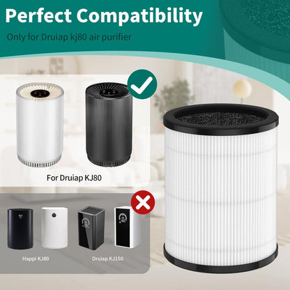 SAKEGDY KJ80 Replacement Filter with 3-IN-1 Filtration System - Compatible with Druiap KJ80 Air Clean Purifier | H13 True HEPA Filter - Part# AF3080 | 2 Pack (Not Compatible with Model-KJ150 Purifier)