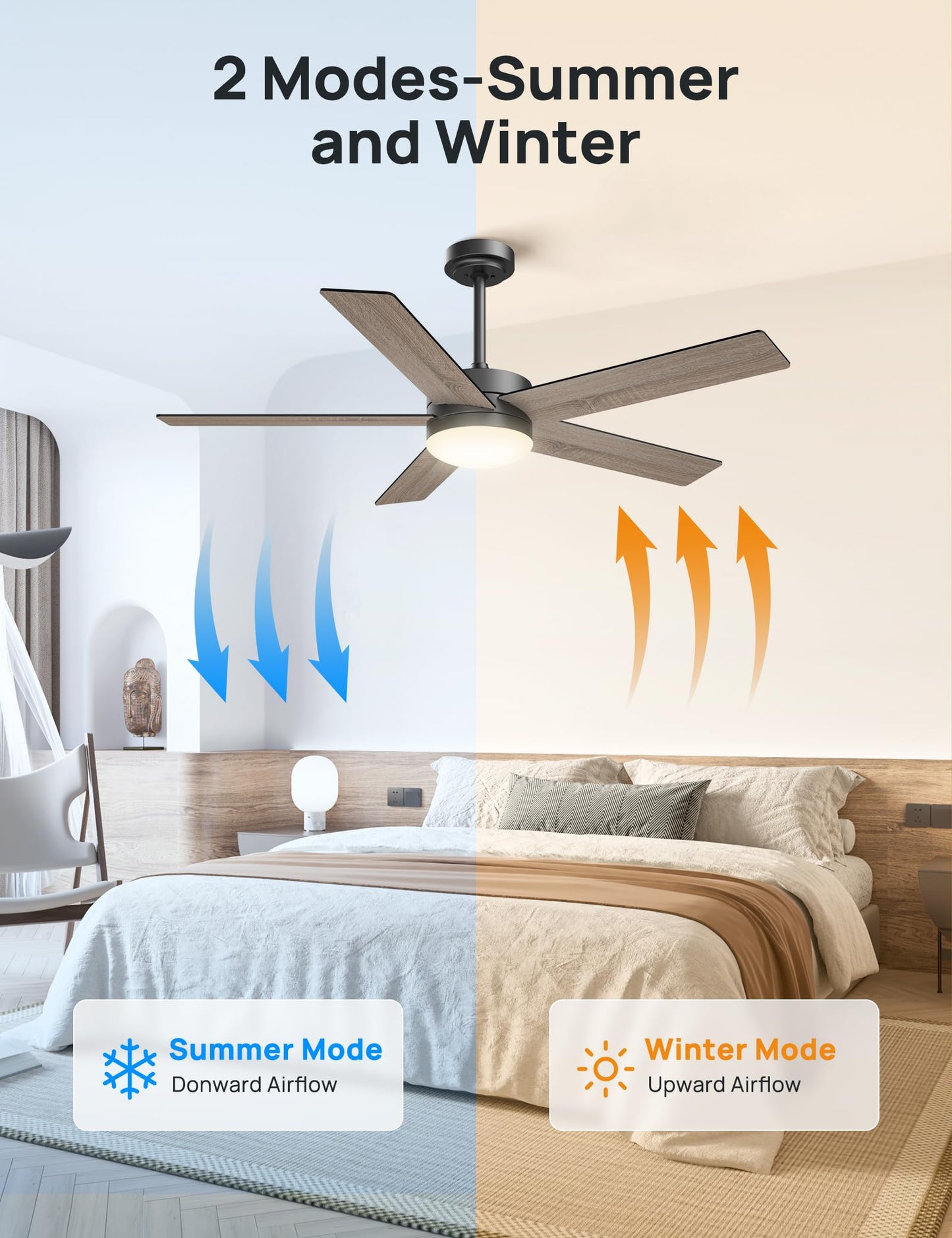 VanBoLon Ceiling Fans with Lights 52 Inch Outdoor, Ceiling Fan with Remote Control & Light, 52" Ceiling Fan Flush Mount with Dimmable LED DC Reversible Motor for Bedroom, Living Room, Patios