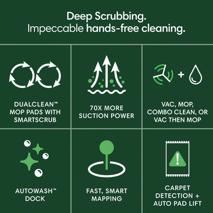 iRobot Roomba Plus 4020 2in1 Vacuum & Mop Robot with AutoWash Dock - Dual Spinning, Smart & Fast Mapping, Ideal for Pet Hair, Self-Empties 75 Days, Intense Suction, Pad Washing & Drying