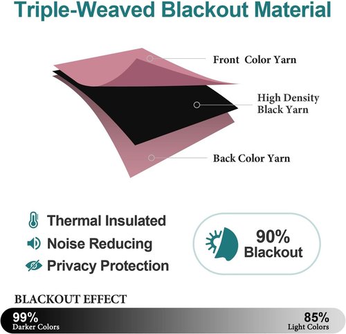 ChrisDowa Blackout Curtains - Room Darkening Thermal Insulated Panels Set (Pink, 38W x 45L)