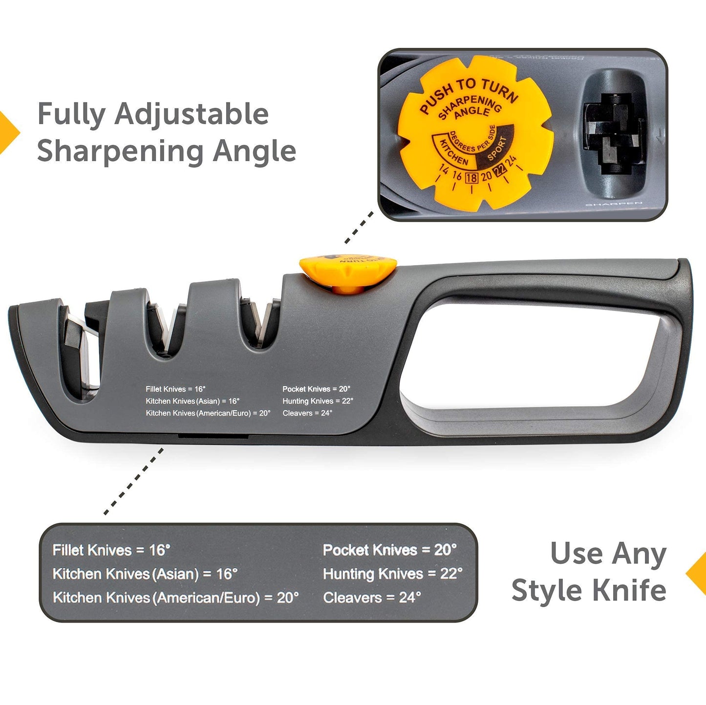 RazorSharp™ Knife Sharpener With Adjustable Angle Guide — Diamond-Coated Ceramic Sharpening Stones for All Knives Including Precision Kitchen, Professional, Chef's Knives — Non-Slip Rubber Edge Grip