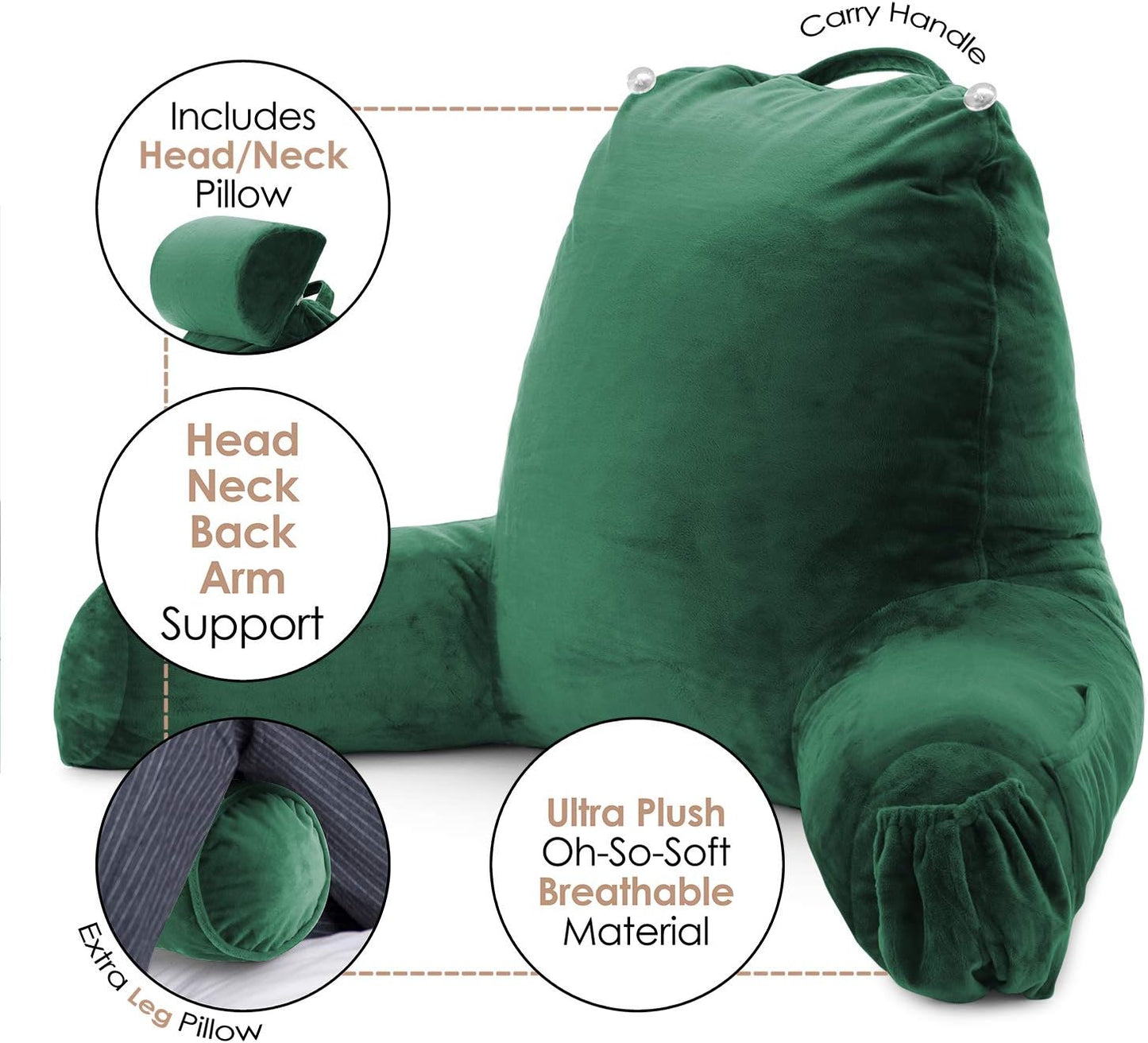2 Clara Clark Reading Pillow with Shredded Memory Foam Includes Neck and Lumber Support Pillows, Designed for Sitting