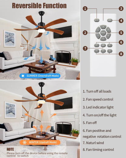 Forrovenco 72 In Ceiling Fans with Lights and Remote, USA Original Patent 72" Large Ceiling Fan, 3 Downrods, 5 Solid Wood Blades, 6 Speeds Quiet DC Motor Modern Outdoor Indoor Fan, 72in Yellow Walnut