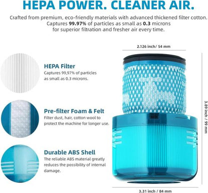 Dyson V15 HEPA Filter - 3-Pack Premium Replacement for V15 Detect & V11 Animal Models