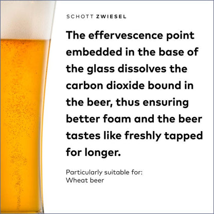 Schott Zwiesel Tritan Crystal 14.2 Oz Wheat Beer Glass, Set Of 6