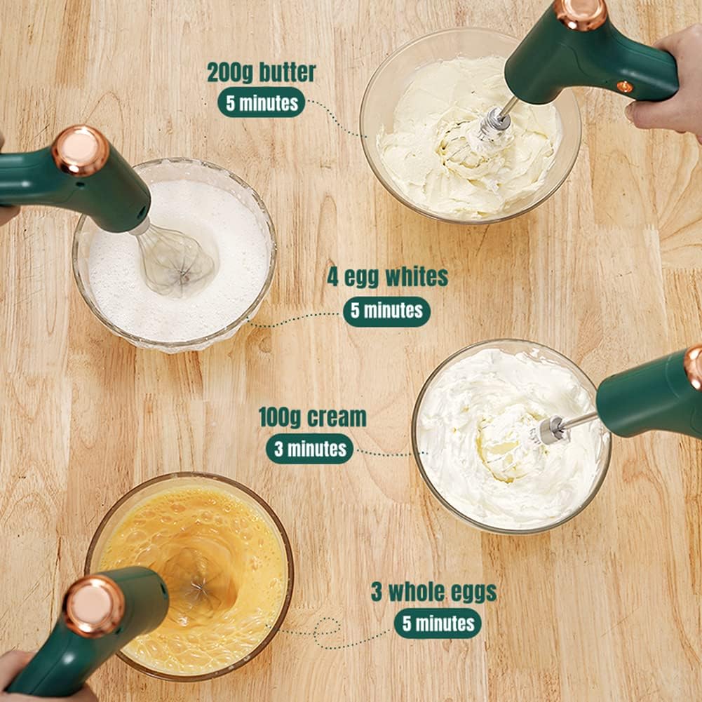 Mini Hand Mixer, Cordless Electric Handheld Mixer, USB Rechargeable with 2 Detachable Whisks for Kitchen Baking