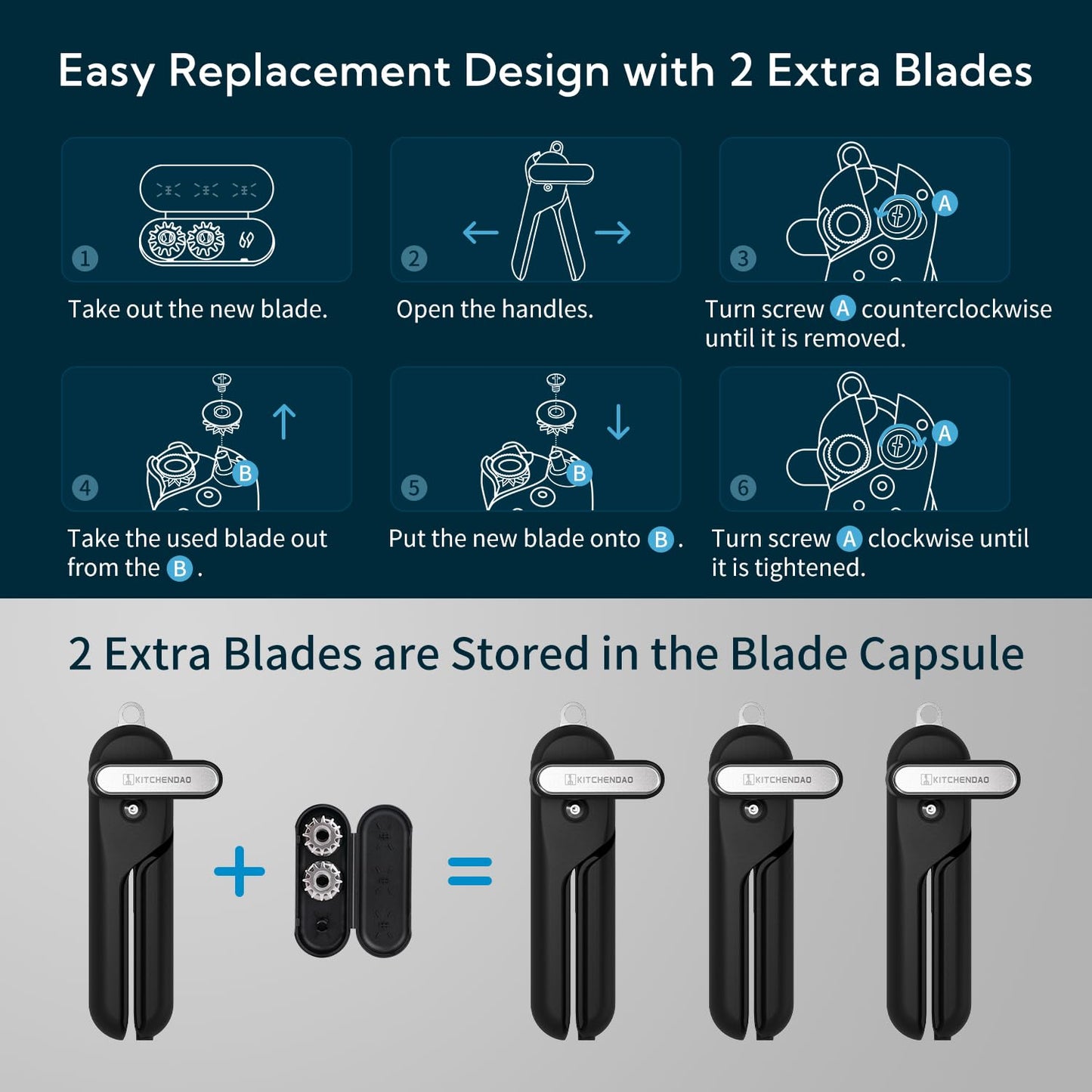 KITCHENDAO Replaceable Can Opener with 2 Extra Blades, Super Sharp Manual Can Opener with Magnet, Smooth Edge Cut Handheld Tin Opener, Large Turning Knob for Seniors & Arthritis, Black