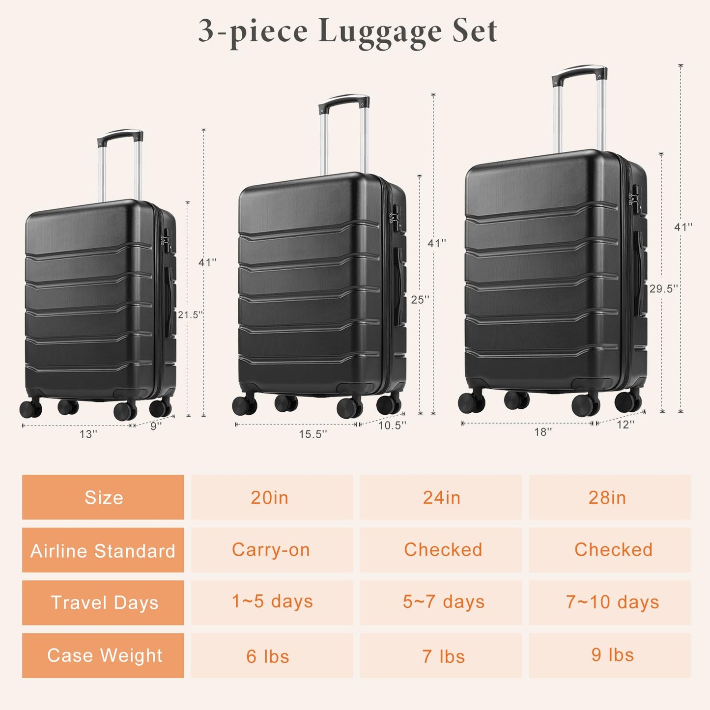 Sweetcrispy 3 Piece Expandable Luggage Set, ABS Hard Shell Rolling Suitcases with Smooth Spinner Wheels and TSA Lock, Lightweight Travel Luggage for Trip, 20/24/28 Inch, Bronze Black