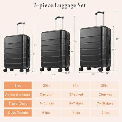 Sweetcrispy 3 Piece Expandable Luggage Set, ABS Hard Shell Rolling Suitcases with Smooth Spinner Wheels and TSA Lock, Lightweight Travel Luggage for Trip, 20/24/28 Inch, Bronze Black