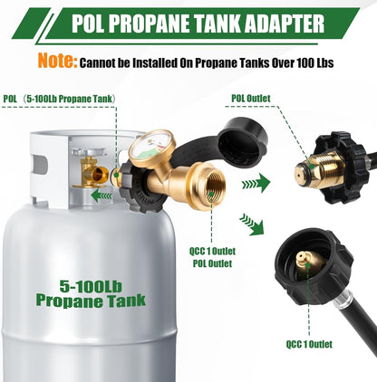 Skiennix 100 lb Propane Tank Adapter - POL to QCC1 Connection with Built-In Gauge for Easy Monitoring