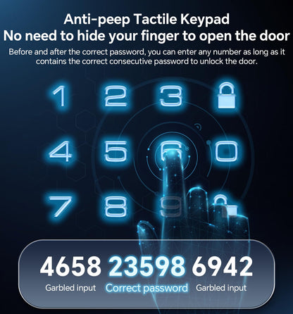 Keyless Entry Keypad Deadbolt with Handle Set, Smart Lock, Auto-Lock + One-Touch Lock, 100 Codes + 15-Min Easy Install, Ideal for Airbnb/Homes/Offices, Fits U.S. Standard Front Doors, Black