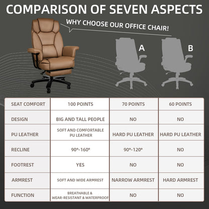 Sucrever Reclining Office Chair with Footrest, Big and Tall Home Office Desk Chairs 400lbs with High Back, Criss Cross Wide Seat, Heavy Duty Base, Pu Leather, Brown