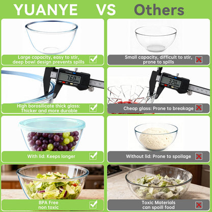 YUANYE 4 Pack Glass Mixing Bowls with Lids Set (3/1.7/0.9/0.6QT),Thick Glass Large Salad Bowl Set, Nesting Kitchen Bowls for Serving, Prepping, Cooking and Baking, Dishwasher, Oven,Microwave Safe