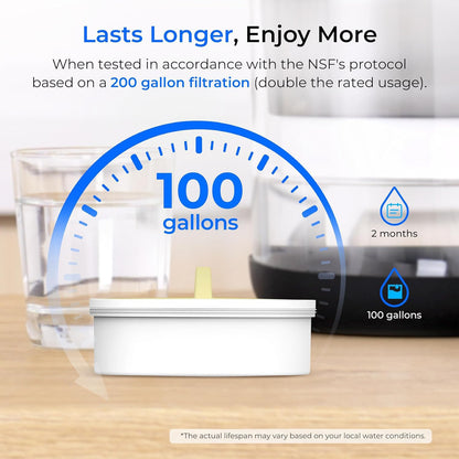Waterdrop PT-72BL Glass Water Filter Pitcher, 7-Cup, Eco-Friendly, NSF/ANSI 53, 42 & 372 Certified Filter, Reduces PFOA/PFOS, Chlorine, Cadmium, Copper & Mercury, BPA-Free, Easy to Clean, Black