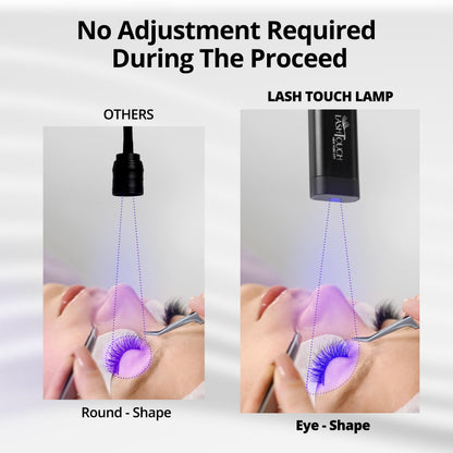 LASHTOUCH LED UV Gel Eyelash Extension Curing Lamp/Eyelash Extension Curing LED Light with Targeted Eye Area Illumination/Best Eyelash Salon in New York Developed with Safty Certificate/Made in Korea