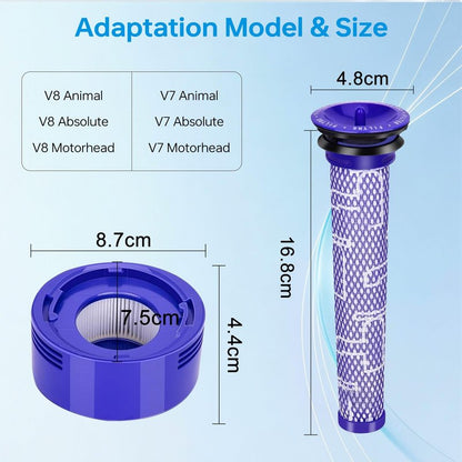 Ryvina V7 V8 Filter Replacement for Dyson V7 V8, #965661-01 967478-01