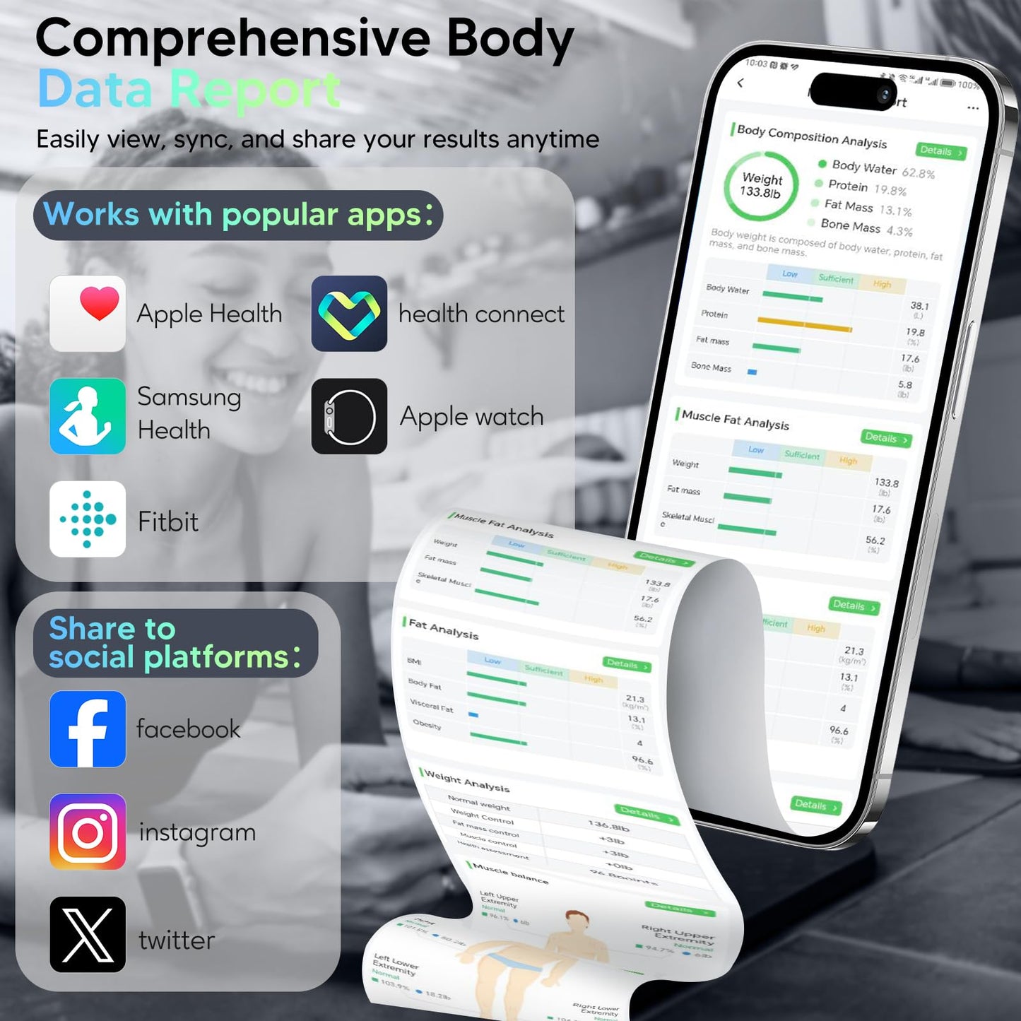 arboleaf Scale for Body Weight, Smart Scale with BMI, Body Fat, Muscle Mass, Upgrade 50+ Metrics Full Body Composition Analyzer, 8-Electrode High Precision Digital Bathroom Scale, Bluetooth Sync