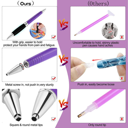 Square Diamond Art Painting Tools, Metal Drill Pens with Square and Round Drill Head Plus Multiplacer Tips, Comfort Grip 5D Diamond Art Painting Pen (Purple)
