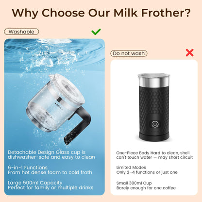 JXXM Electric Milk Frother, 6 in 1 Milk Steamer,17oz Automatic Warm and Cold Foam Maker for Coffee,Latte, Cappuccino, Macchiato, Hot Chocolate (Black)