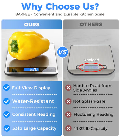BakFee Food Scale - 15kg/33lb Rechargeable Digital Kitchen Scale with Full-View LCD Display, Grams and Ounces, Type-C or Batteries, Easy Clean Stainless Steel, for Baking, Cooking & Meal Prep, Black