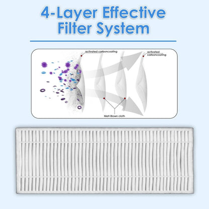 (8 Pieces) HEPA filter compatible with Lefant M210 M213 M210S M210B M213S, OKP Life K2 K3 K3A K4 K5, Sweeper Robot Vacuum Cleaner Filter Replacement Parts