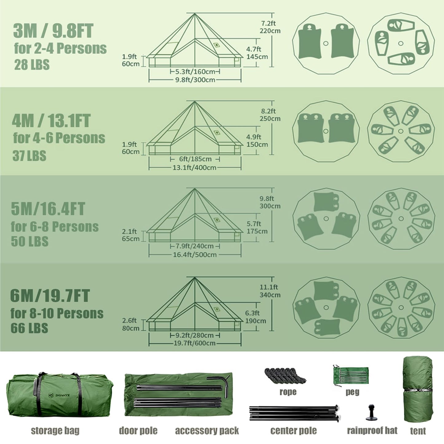 Canvas Bell Yurt Tent with Stove Jack, Waterproof Luxury 4 Season Tents for Family Outdoor Camping 100% Cotton Green Glamping Tents for Hunting, Partie, All Year Living (4M- 173 sq. ft yurt)