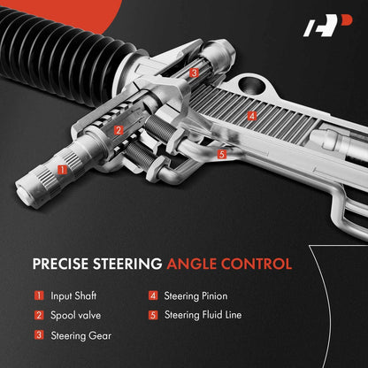 A-Premium - Hydraulic Power Steering Rack and Pinion Compatible with Honda CR-V CRV 2007 2008 2009 2010 2011 2.4L, Except Japan Built Vehicle