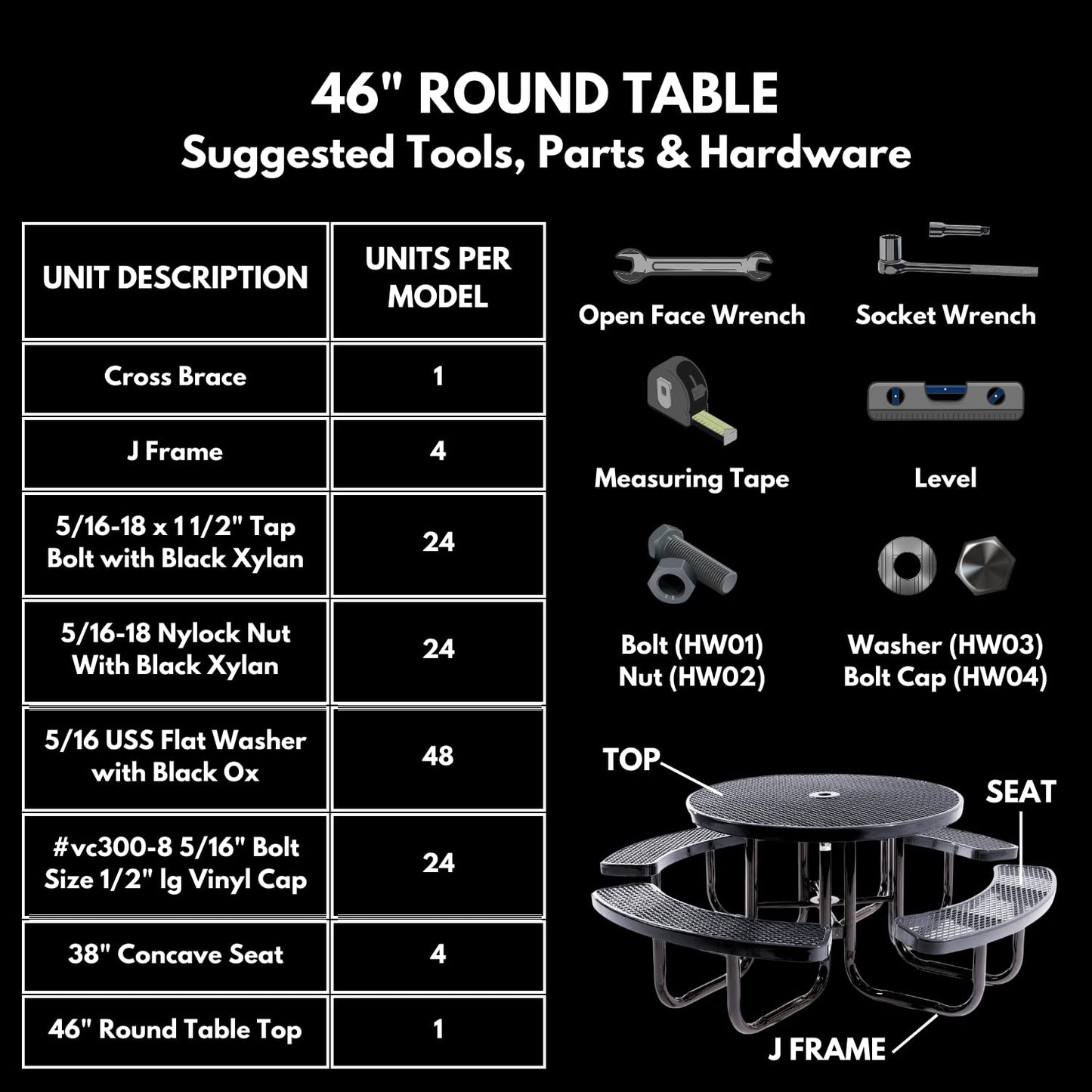 Coated Outdoor Furniture Heavy-Duty Portable Outdoor Picnic Table with Umbrella Hole, Expanded Metal Commercial-Grade Patio Dining Furniture Made in America (46" Round Top, Textured Green)