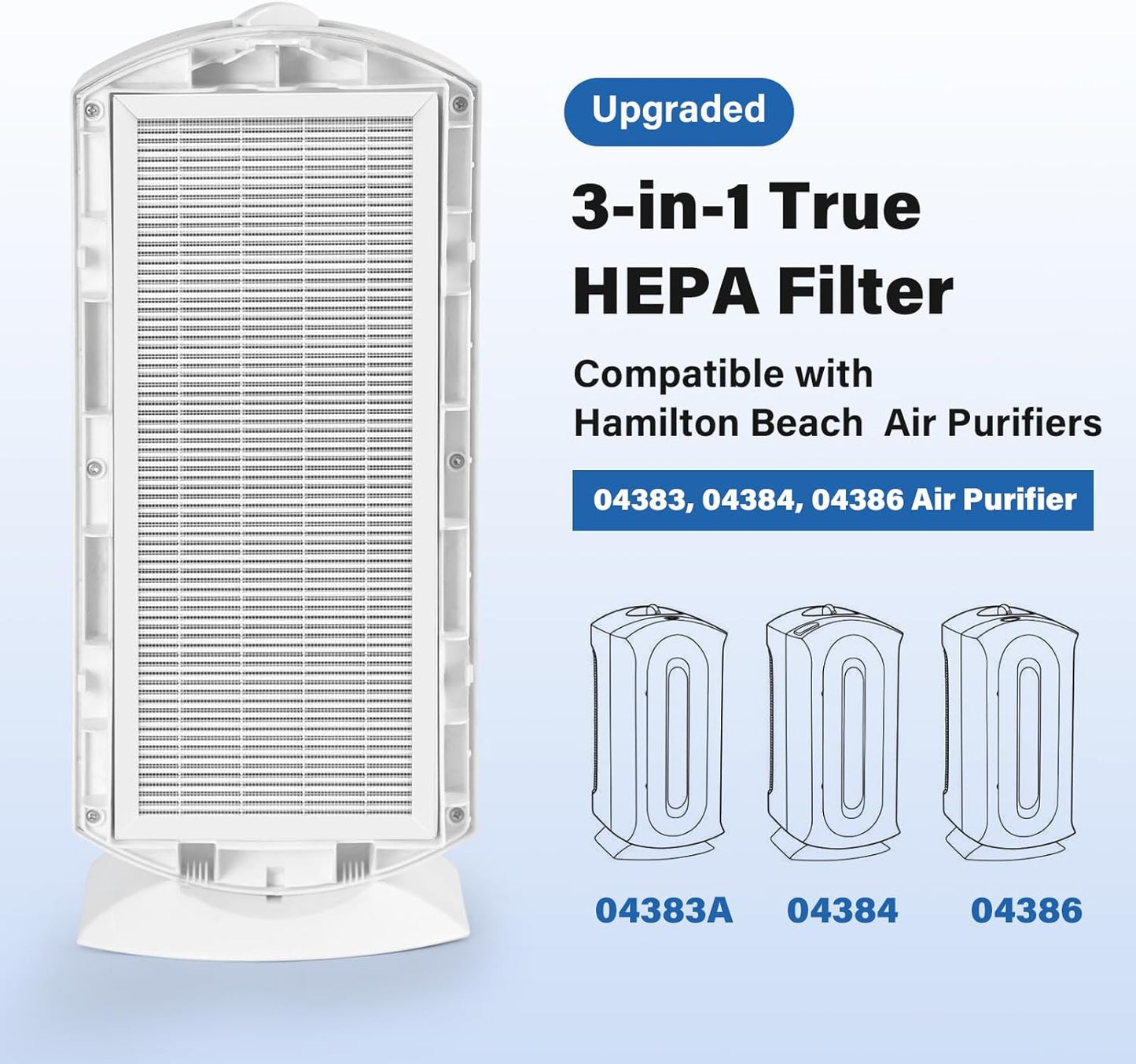 Upgraded 04383 True HEPA Replacement Filter for Hamilton Beach TrueAir 04383 04384 04385 04386 Air Purifier
