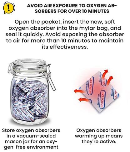 30 Mylar Bags for Food Storage 1 Gallon - Extra Thick 15 Mil - Long Term & Food Grade - Mylar Bags with Oxygen Absorbers 400cc- Zipper, Resealable, Stand-up Gousset - Bolsas Mylar con Abosrbentes