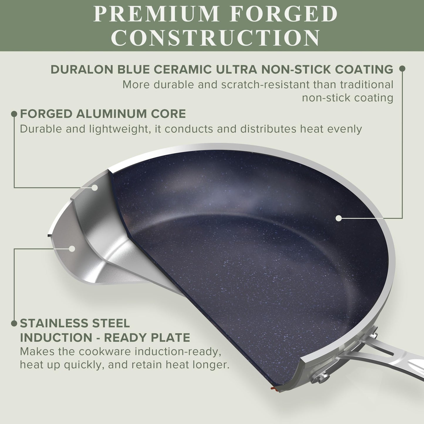 Nuwave Healthy Duralon Blue Ceramic Nonstick Cookware Set, Diamond Infused Scratch-Resistant, PFAS Free, Dishwasher & Oven Safe, Induction Ready & Evenly Heats, Tempered Glass Lids & Stay-Cool Handles