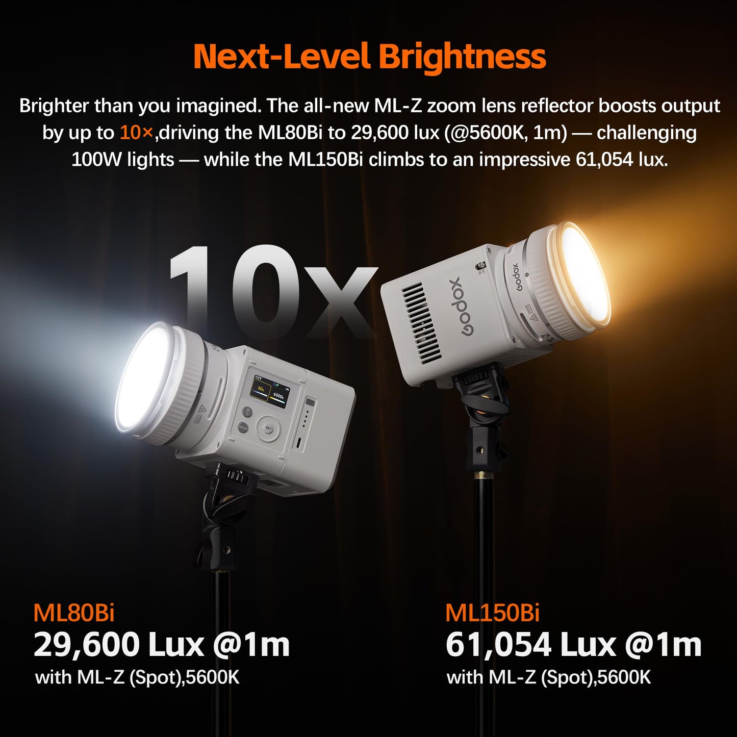 GODOX ML150BI LED Video Light BI-Color 2800K-6500K,Portable Handheld Led Photo Monolight,CRI 96+ TLCI 97+,61054Lux@1m,Support NFC&APP, for Photographers,Filmmakers,Studios