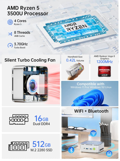 GMKtec Mini PC Ryzen 5 3500U (Beats N150/N97), 16GB RAM 512 SSD, 2.5GbE LAN Desktop Computer Office Home Business HTPC Proxmox, Triple 4K Display, HDMI 2.1, WiFi, BT, USB-C, DP