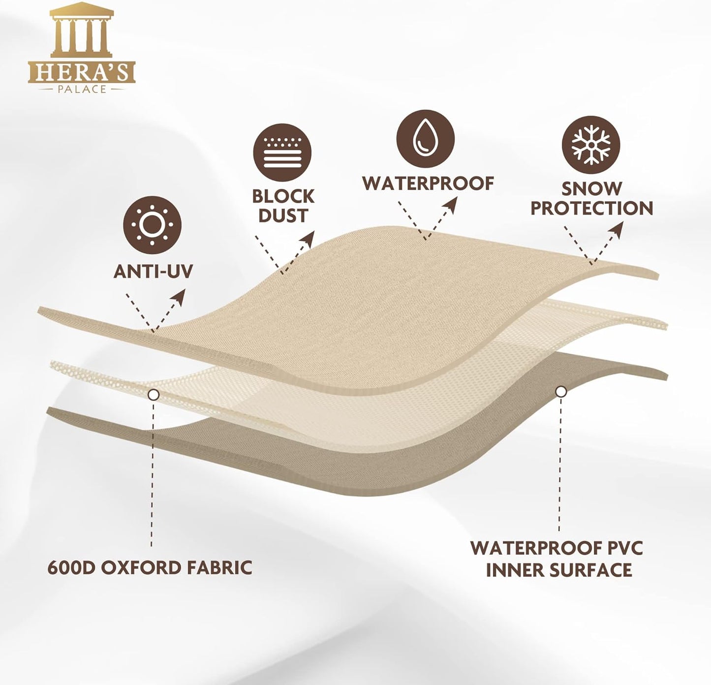 600D 77 34 33 inches HERA'S PALACE Waterproof Outdoor Bench Cover, Heavy Duty Outdoor Sofa Cover, Windproof & Anti-UV