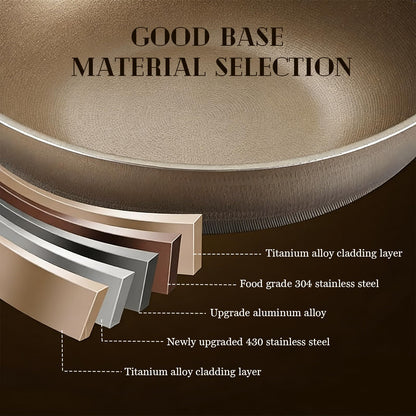 DAMAIXINGSHUO Titanium Pans for Cooking,Extended Cool-Touch Handle 13 Inch Titanium Pan,Elegant Design Skillet with Lid, PFAS/PFOA/PTFE Free,Works on All Stovetops Including Induction
