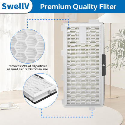 SwellV 3 Pack AirClean 50 Replacement Filter Compatible with Miele AirClean SF-HA 50 Filter for Model # S4, S5, S6, S8, S4000, S4999, S5000, S5999, S6000, S6999, S8000, S8999,Complete C2 & C3