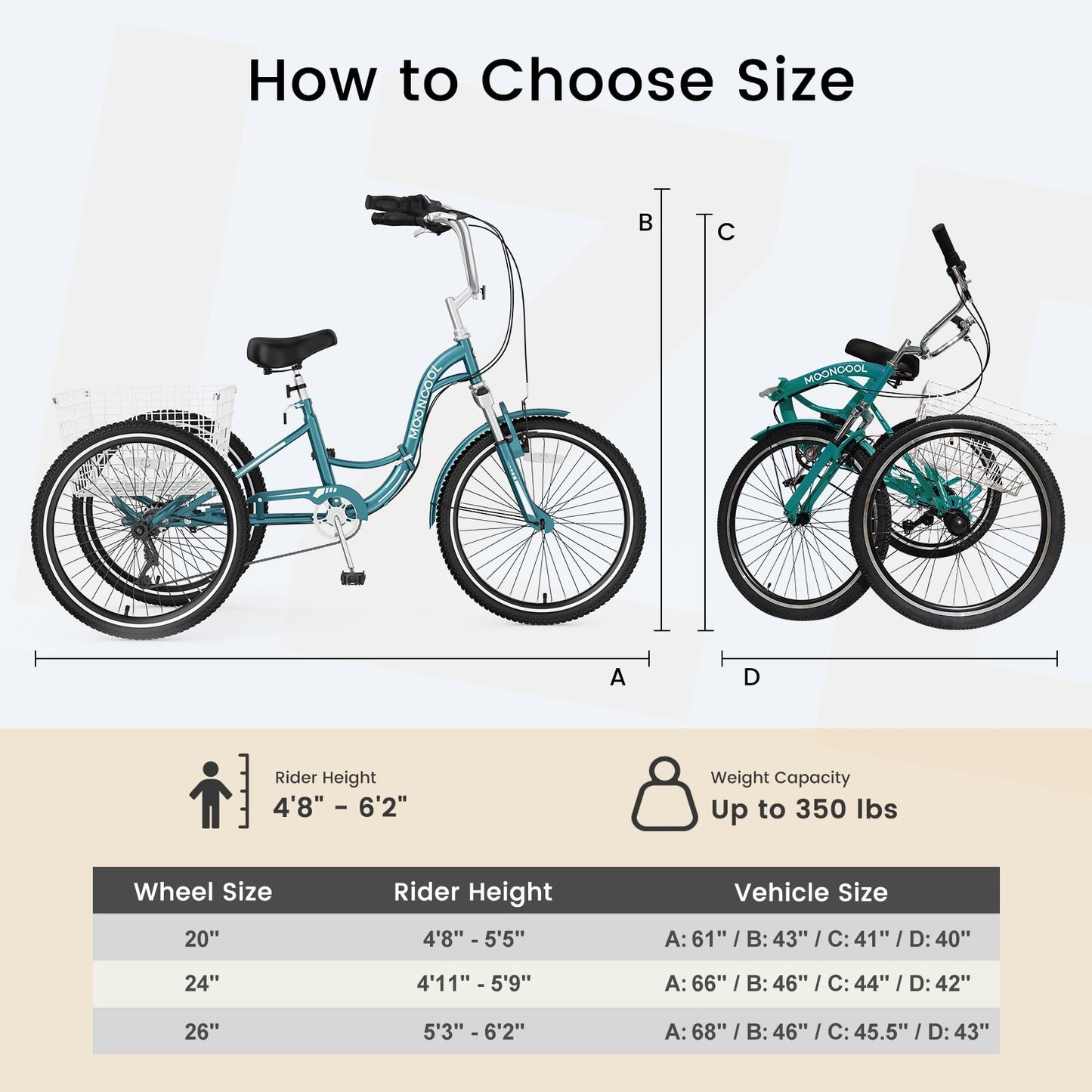EOYOBIKE Adult Folding Tricycle, 7-Speed 3-Wheel Cruiser Bike with Low Step-Through Frame, Large Rear Basket, Adjustable Seat, 20/24/26 Inch Options