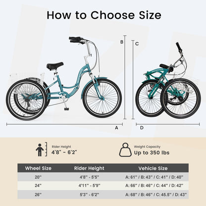 EOYOBIKE Adult Folding Tricycle, 7-Speed 3-Wheel Cruiser Bike with Low Step-Through Frame, Large Rear Basket, Adjustable Seat, 20/24/26 Inch Options