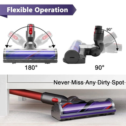Coodss Quick-Release Motorhead Cleaner Replacement for Dyson V7 V8 V10 V11 Vacuum Direct Drive Head for Hardwood Floor Carpets Attachment SV10 SV11 SV12 SV14 Bristle Roller Brush Parts