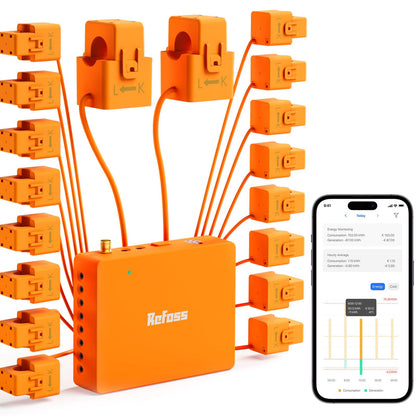 Refoss Smart Home Energy Monitor, Native Open API & Web UI (No Cloud Required), Real Time Electricity Usage Monitor, Power Consumption Meter Works with Home Assistant & MQTT, Solar Net Metering, ETL