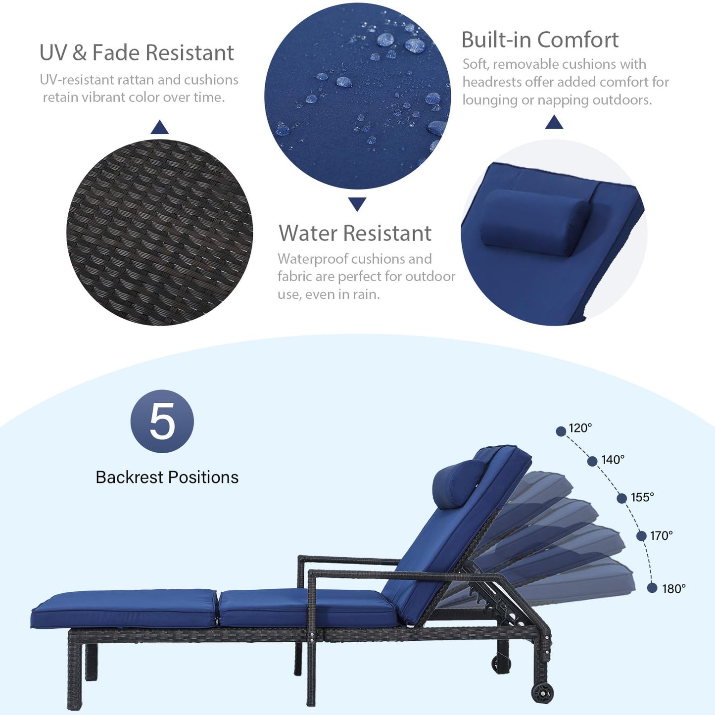 AstrPthylx Patio Chaise Lounge Set – Adjustable Outdoor Lounge Chairs with Cushions & Headrest – All-Weather Rattan Reclining Lounge Chairs for Poolside, Garden, and Patio (2 Pcs, Blue)