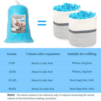 Jecqbor Bean Bag Filler, 40 lbs Shredded Memory Foam Filling, Soft Pillow Stuffing Bean Bag Refill Foam for Couch, Cushion, Stuffed Animals, Dog Bed, Arts Crafts
