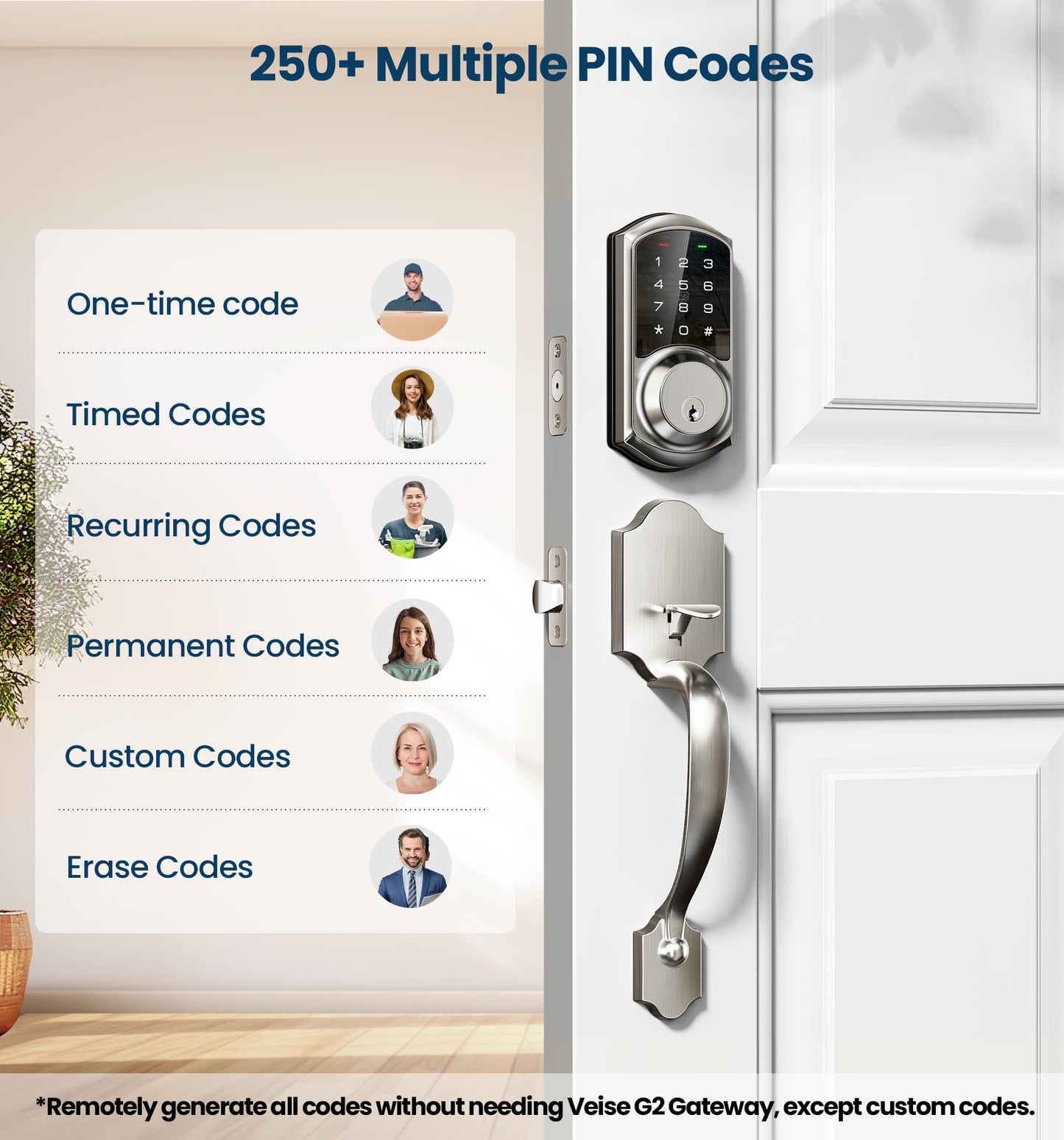 Veise VE06-H Smart Front Door Lock Set, App Control, Keyless Entry Deadbolt with Lever Handle, Electronic Digital Touchscreen Keypad, Auto Lock, Easy Install, Matte Black