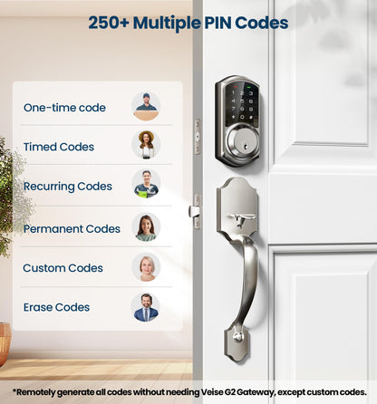 Veise VE06-H Smart Front Door Lock Set, App Control, Keyless Entry Deadbolt with Lever Handle, Electronic Digital Touchscreen Keypad, Auto Lock, Easy Install, Matte Black