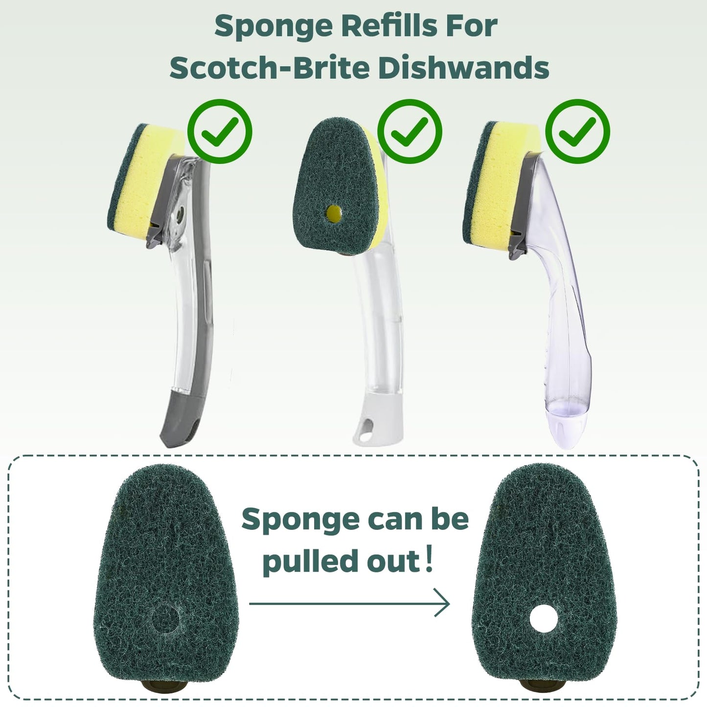 Sponge Dishwand Brush Refills for Scotch-Brite Dishwand - 10 Pack Dish Soap Non-Scratch Brush Refills for Nonstick Pots and Pans, Glass & Tubs（Green