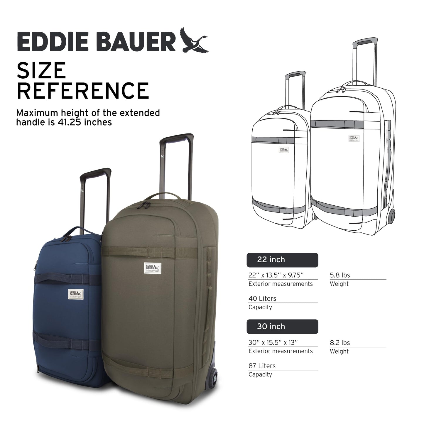 Eddie Bauer Excursion Traveling 22 Rolling Duffel Bag with Lightweight Telescopic Handles and Rugged Wheels - 40L, Spruce