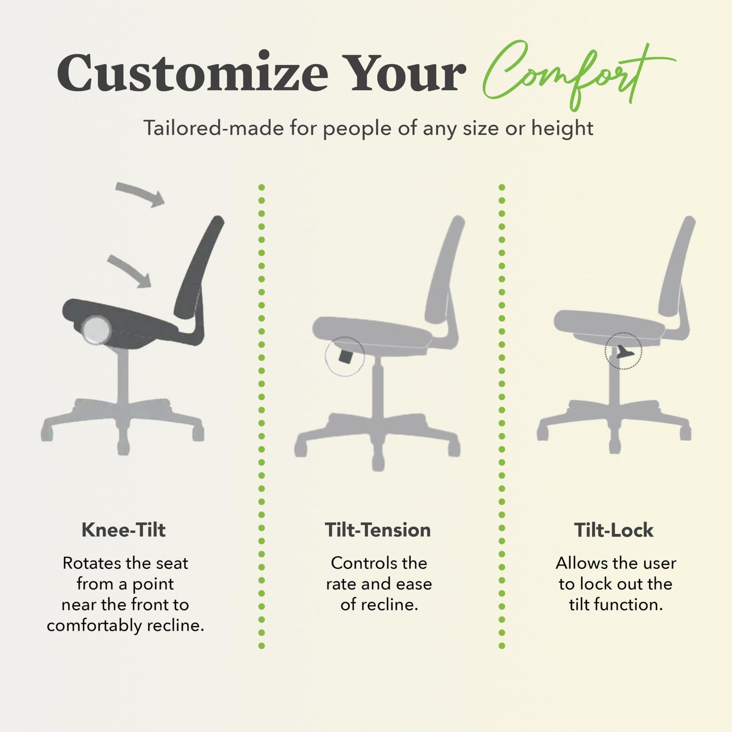 HON Wave Big and Tall Ergonomic Mesh Office Chair with Adjustable Arms and Lumbar Support, Heavy‑Duty Tilt Recline and Swivel Wheels, Desk and Computer Chair for Home Office, 450 lb. Capacity, Black