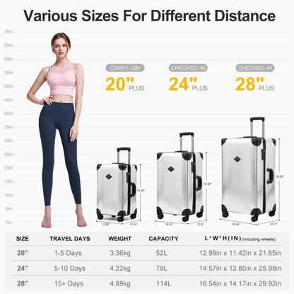 universal trotter 3-Piece High-Capacity Lightweight Vintage PU Leather Luggage Set (20/24/28 Carry-on & Checked), Water-Resistant PU Trunk Style, 360° Spinner Wheels (Silver)